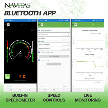 Navitas 36v 440a Series Controller with ITS Throttle for 1994.5-Up EZGO Medalist and TXT WITH ON THE FLY