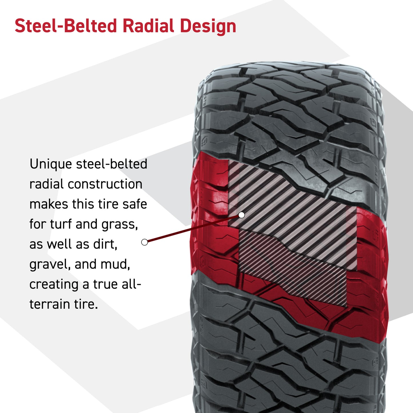 GTW Raven Matte Black 14 in Wheels with 23x10.00-R14 Maverick All-Terrain Tires – Set of 4