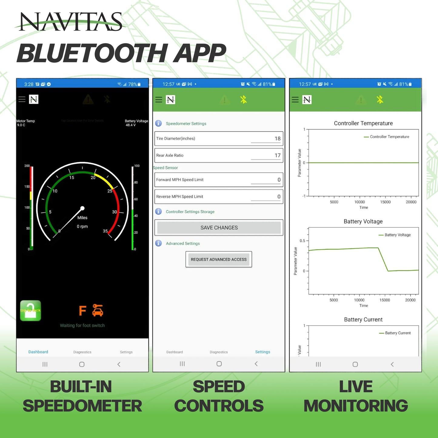 2001-Up Club Car DS-Precedent - Navitas 600-Amp 48v Controller