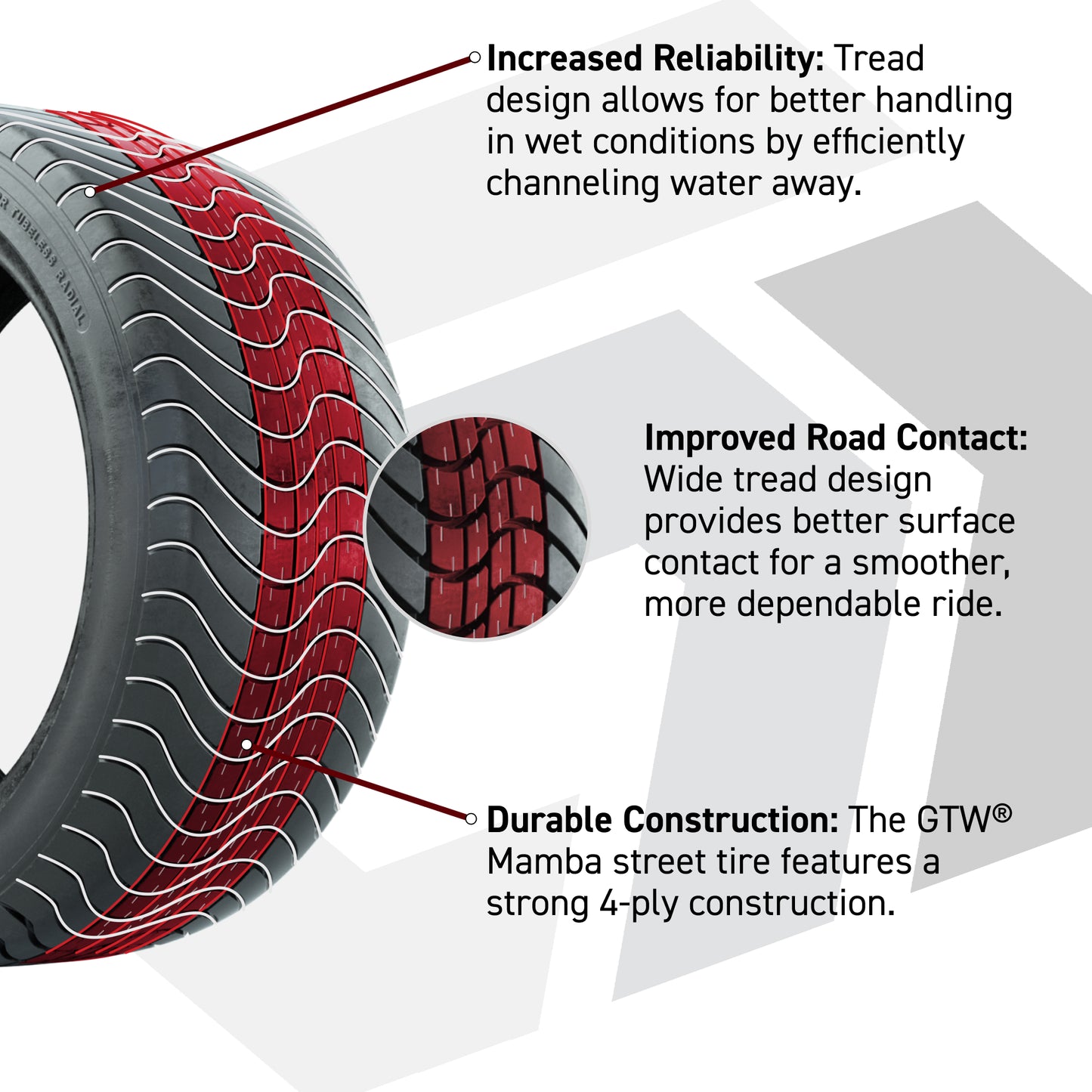 GTW® Blur Black/Machined 16 in Wheels with 225/40-R16 Mamba Street Tires - Full Set