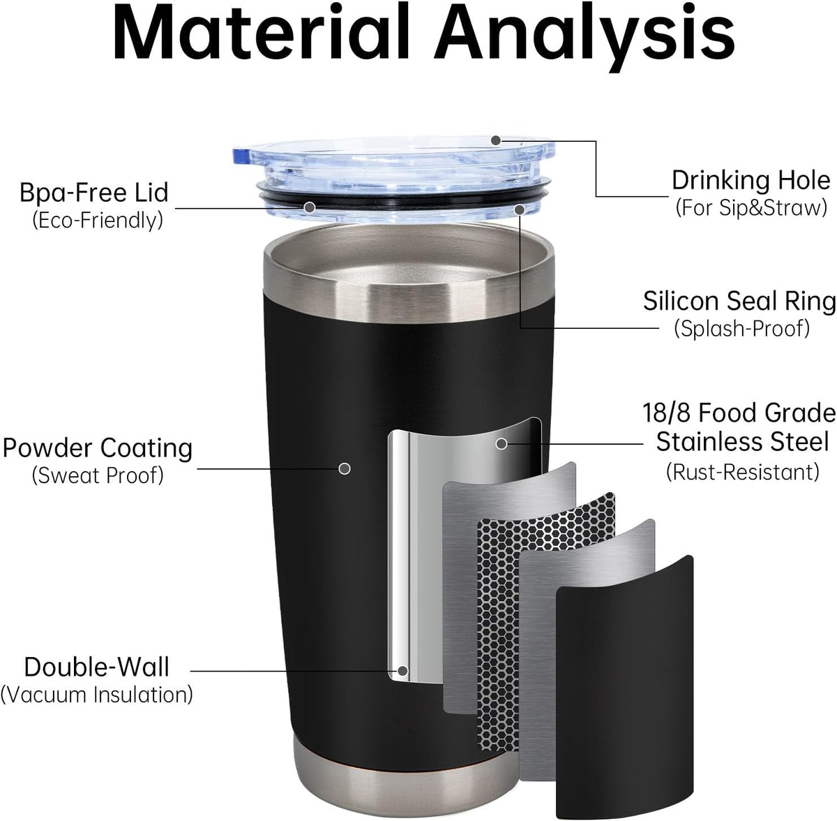 Cart Life 20oz Insulated Tumbler - Black