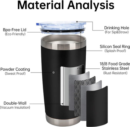 Cart Life 20oz Insulated Tumbler - Black