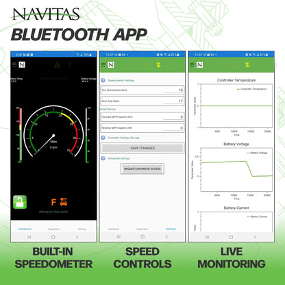 Navitas TAC3 850a Controller 48V/72V for Yamaha Drive2/G29 (JW Moric)