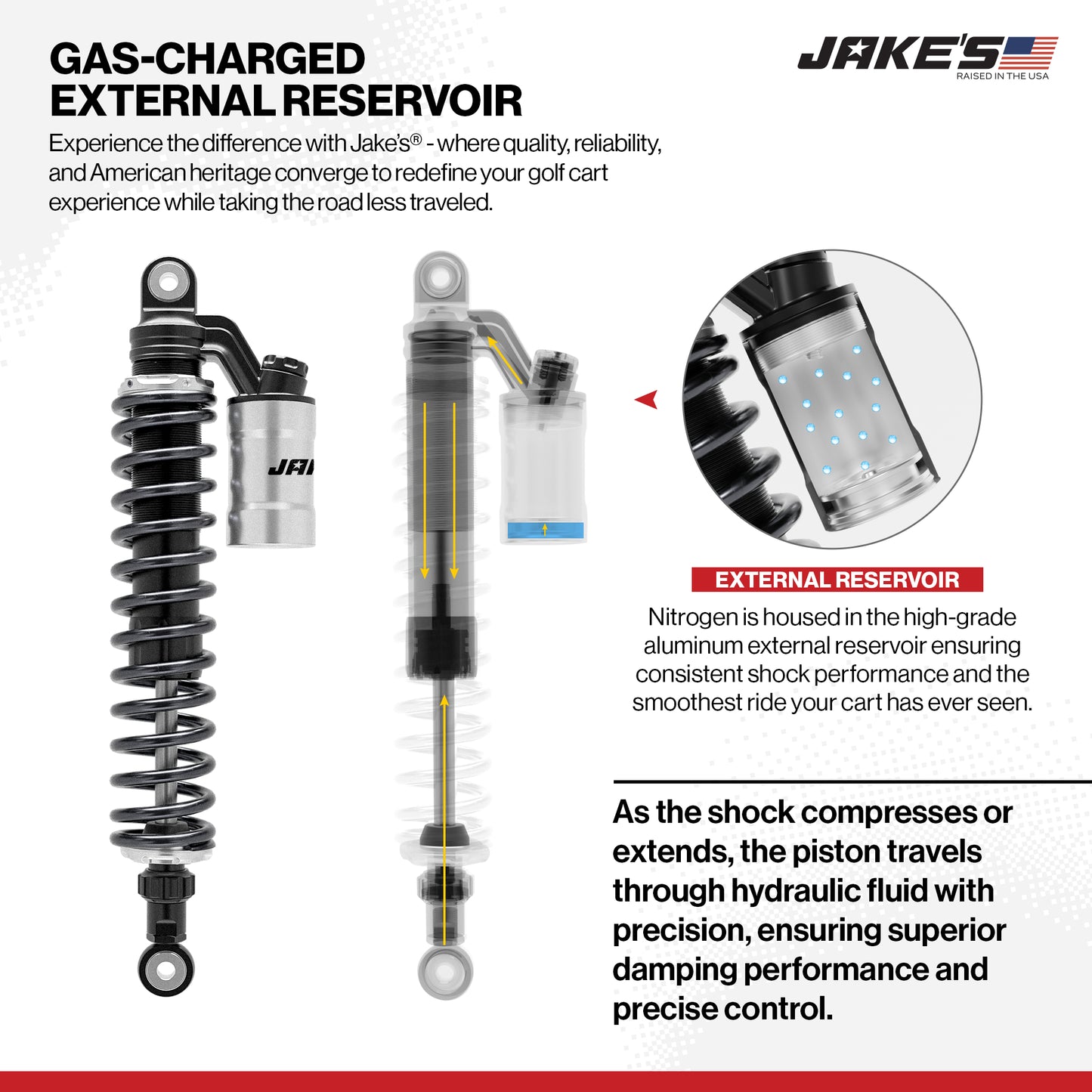Jake’s EZGO TXT Electric Long Travel Kit (Years 2013.5-Up)