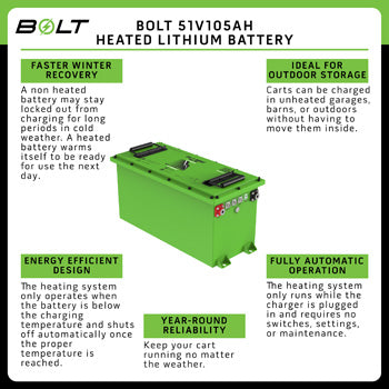 EZGO 48V 105AH Heated Bolt Energy Lithium Battery Kit