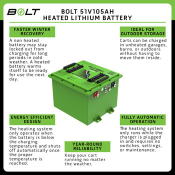 Yamaha 48V 105AH Heated Bolt Energy Lithium Battery Kit