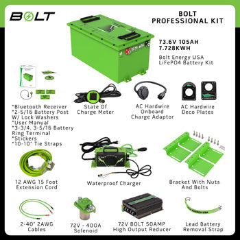 Navitas 4 Seater Frame 72V 105AH Bolt Energy Lithium Battery Kit