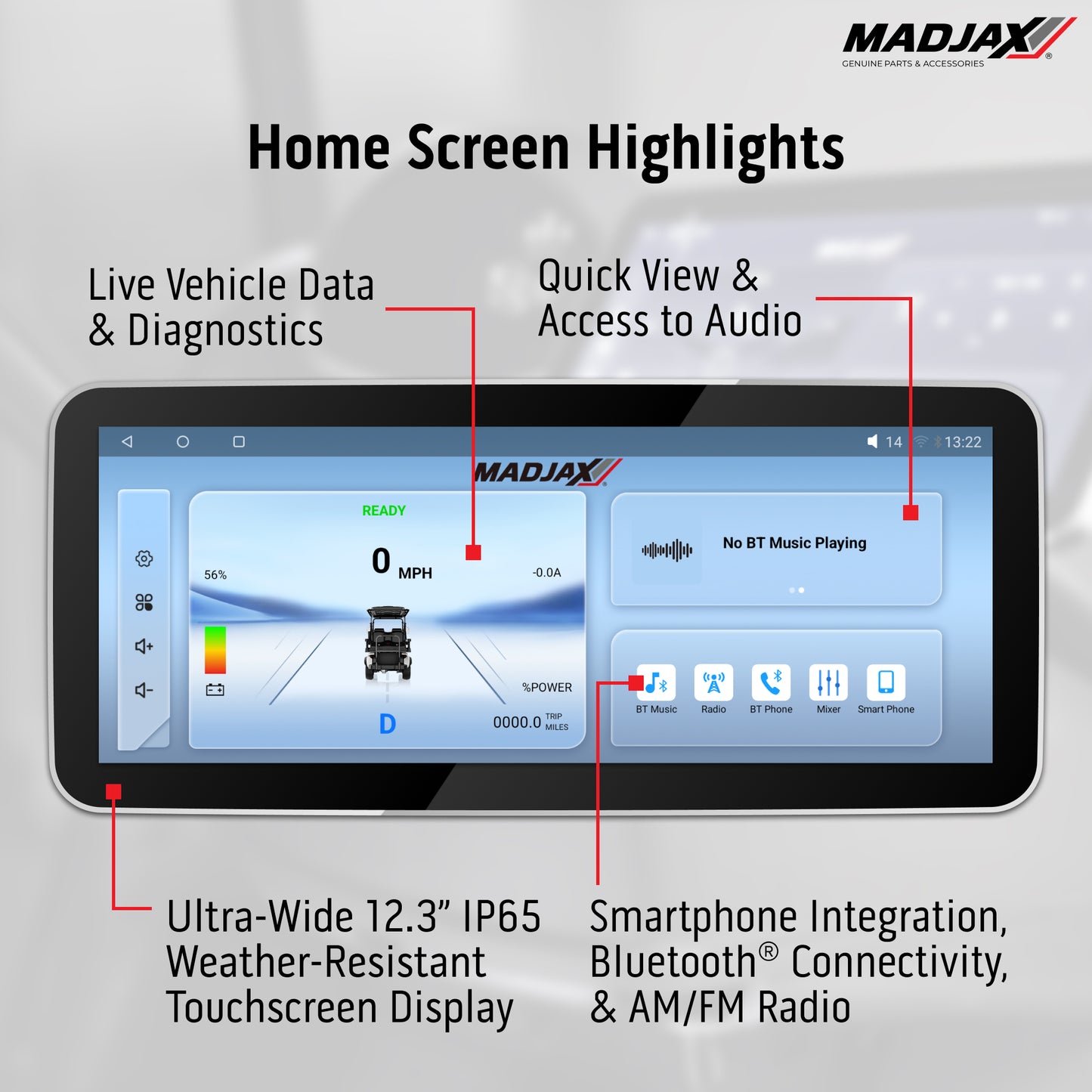 MadJax® Kinect™ Display Screen Kit for A/C motor EZGO RXV with Lead Acid Battery Setup