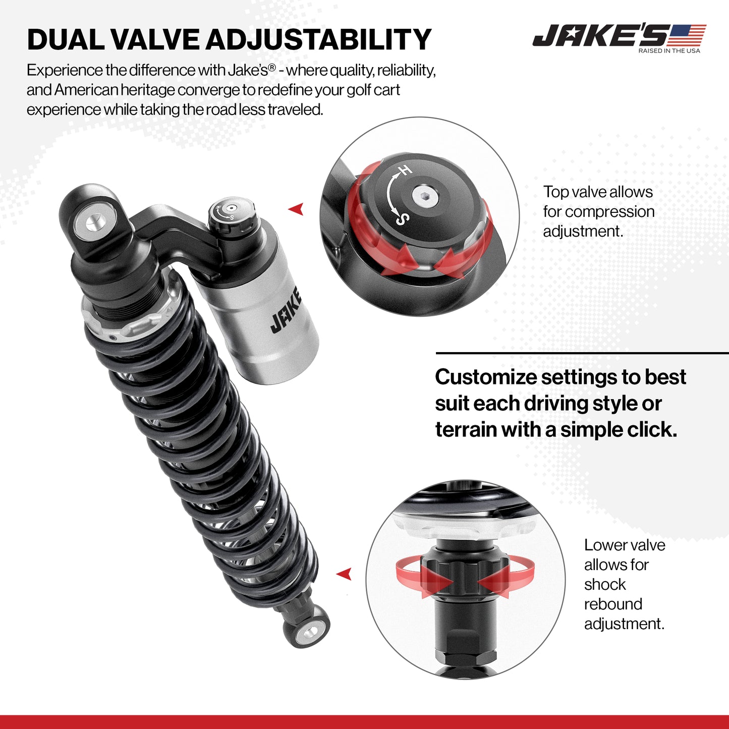 Jake’s Yamaha Drive2 Electric Long Travel Kit (Years 2017-Up)