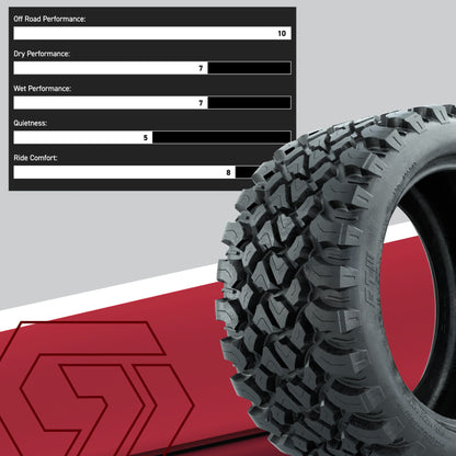 GTW® Viper Gloss Black 14 in Wheels with 23X10-R14 Nomad Steel Belt Radial All-Terrain Tires - Full Set
