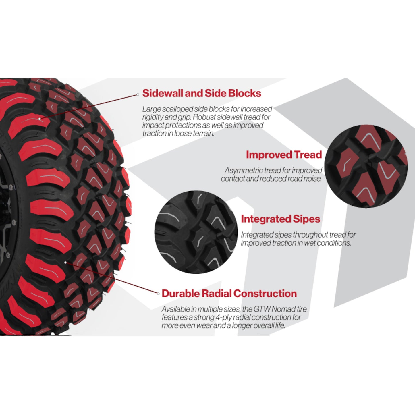 GTW® Diablo Gloss Black Machined 15 in Wheels with 23x10-R15 Nomad All-Terrain Tires-Set of 4