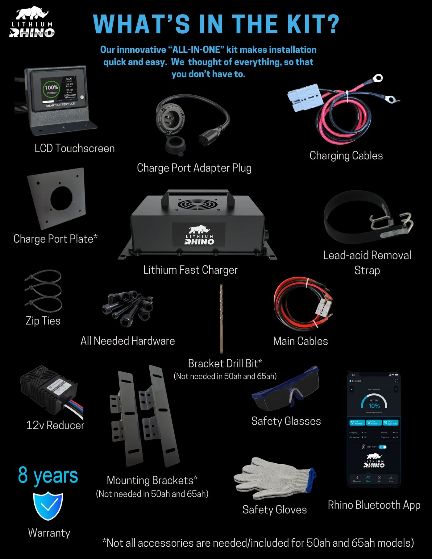 PREORDER - 48V 105Ah "CUBE" Lithium Rhino Conversion Kit