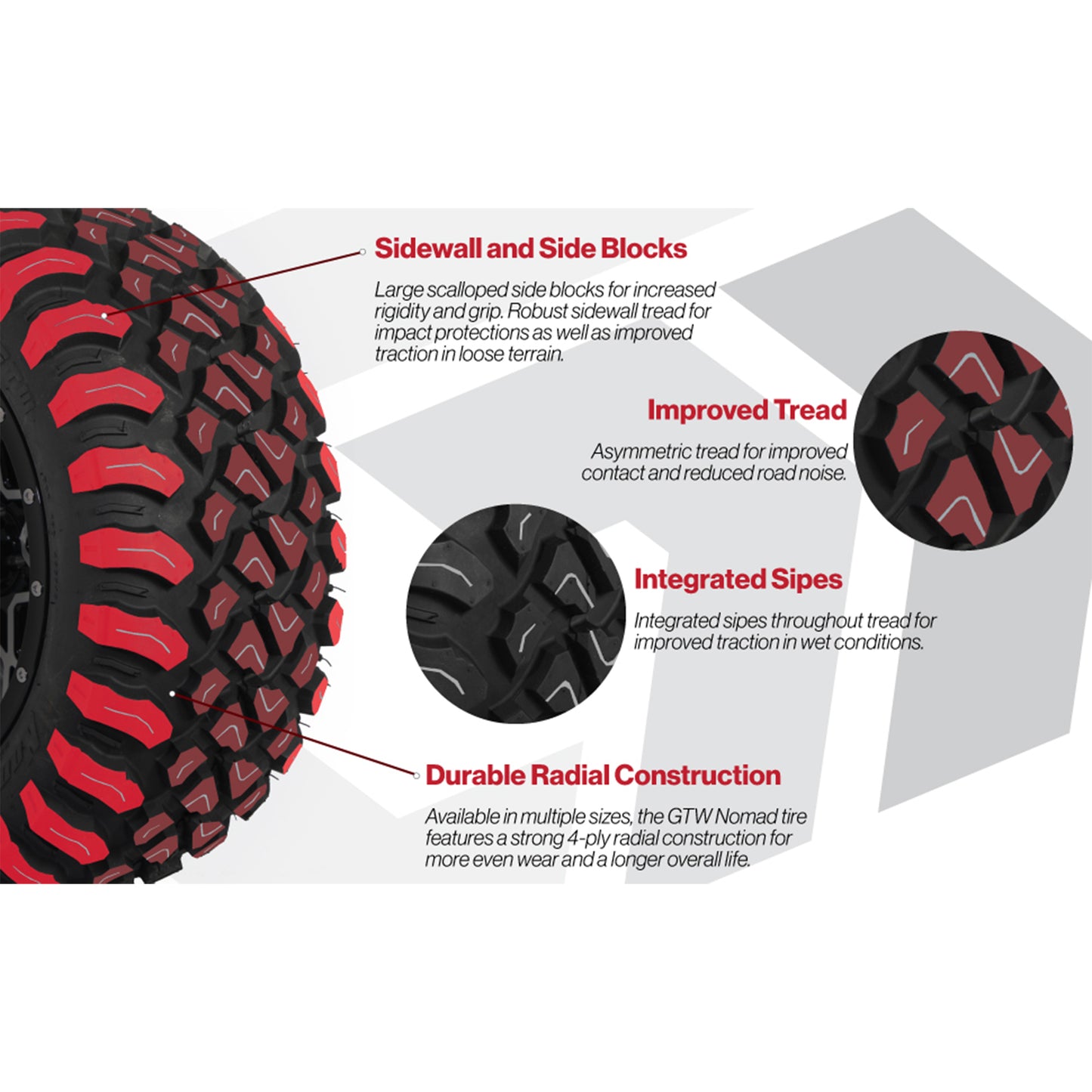 GTW® Assault Gloss Black 15 in Wheels with 23X10-R15 Nomad Steel Belted Radial All-Terrain Tires - Full Set