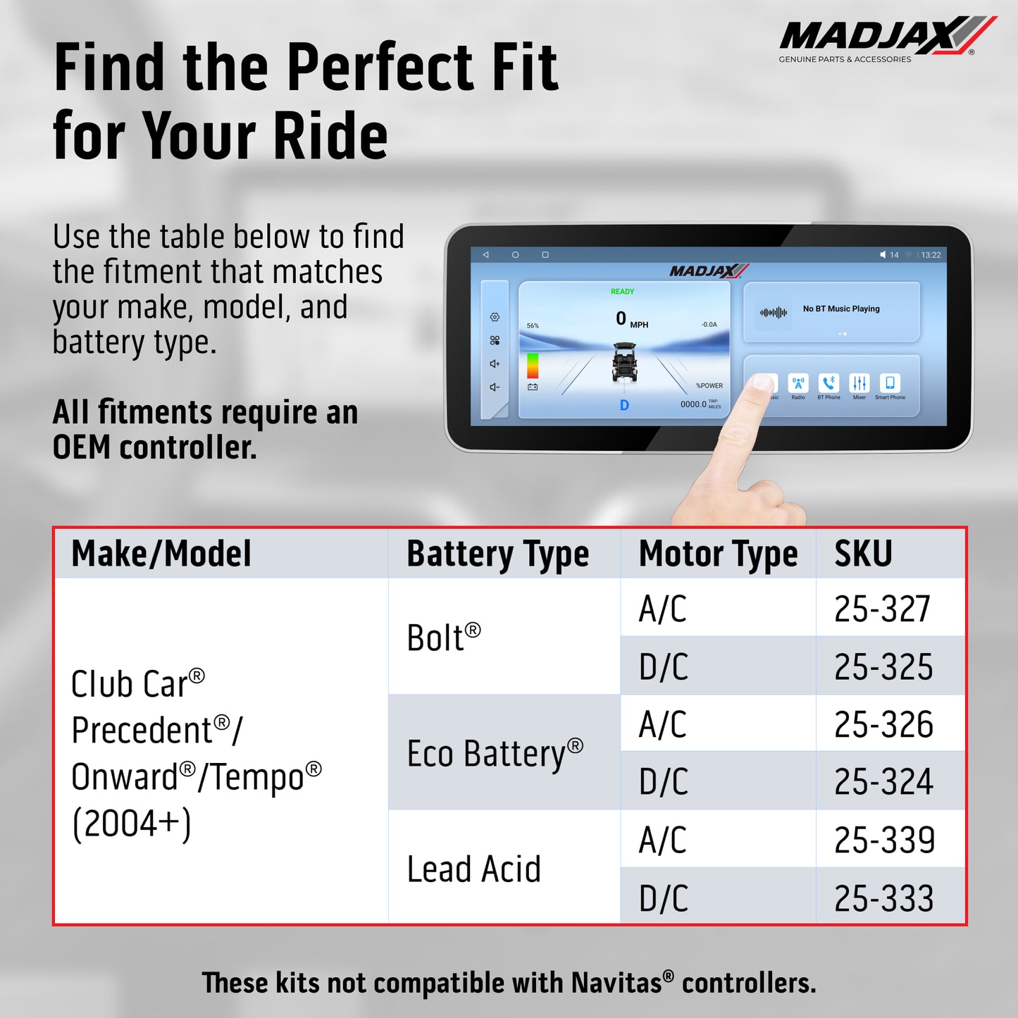 MadJax® Kinect™ 12.3” Display Screen with Hub and Wire Harnesses