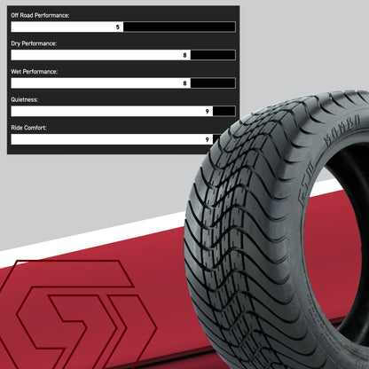 GTW® Monaco Matte Bronze 16 in Wheels with 225/40-R16 Mamba Street Tires - Full Set